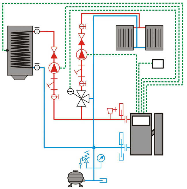 Raccordement avec une vanne mélangeuse 3 voies - 1 circuit Chauffage Central + 1 circuit Eau Chaude (ECS)